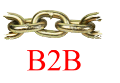 Advertorial Writer (tm) for B2B is the most powerful and is the only B2B advertorial outsourcing service of its kind in existence on the Web today. 